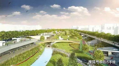 风景园林考研理论热点