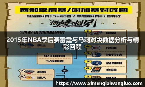 2015年NBA季后赛雷霆与马刺对决数据分析与精彩回顾