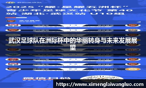 武汉足球队在洲际杯中的华丽转身与未来发展展望